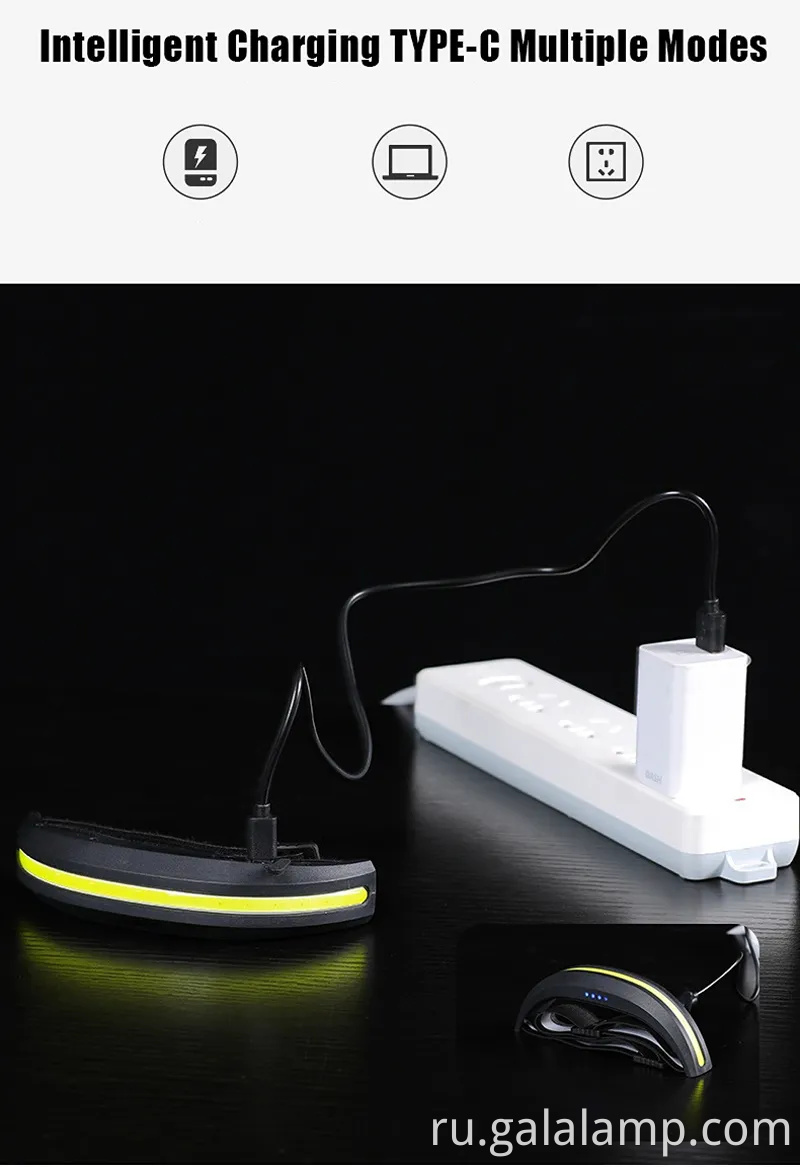 USB USB C Перезаряжаемая фара для приключений на открытом воздухе